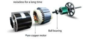 motor