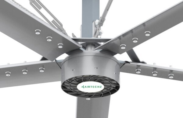 industrial ceiling fans motor