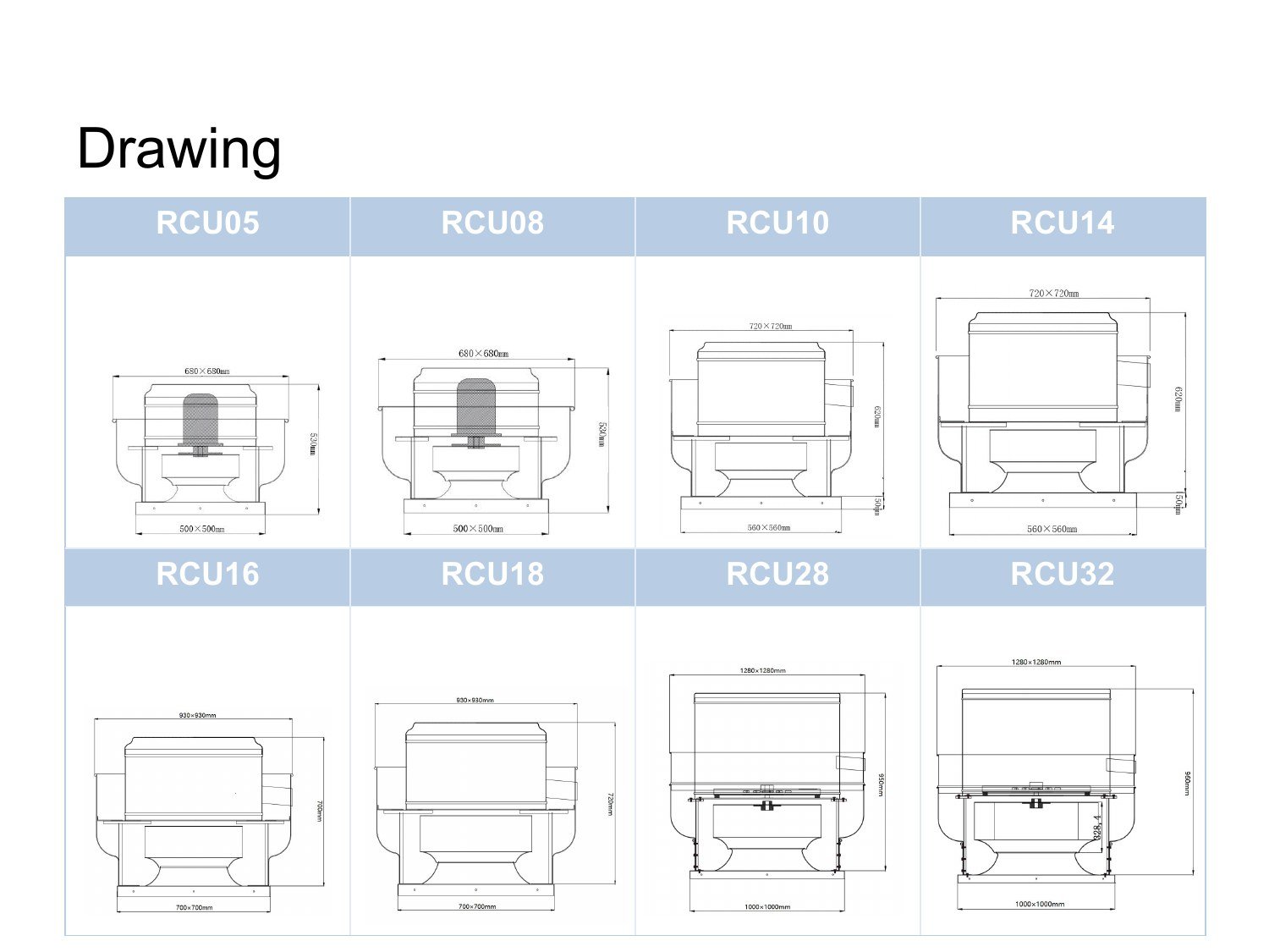 RCU05 RCU08 RCU10 RCU14 RCU16 RCU18 RCU28 RCU32 upblast roof fan dimension drawings